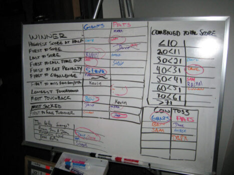 One of many fun party games you can play if you host a Superbowl party for your friends. photo by locusolus on Flickr superbowl-party-game-by-locusolus